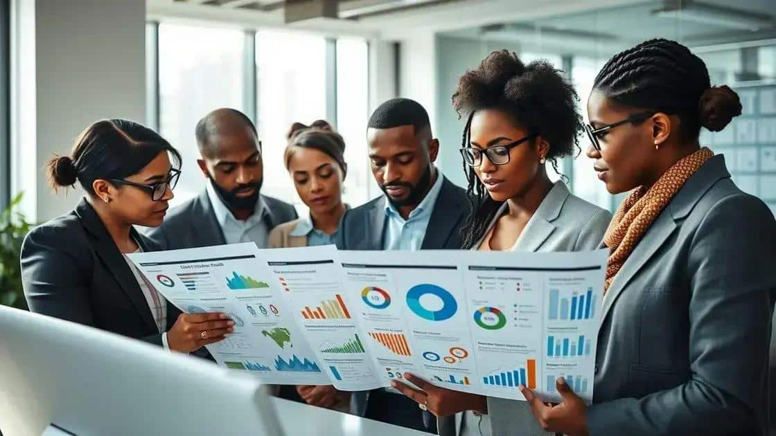 Impact of ESG criteria on investments