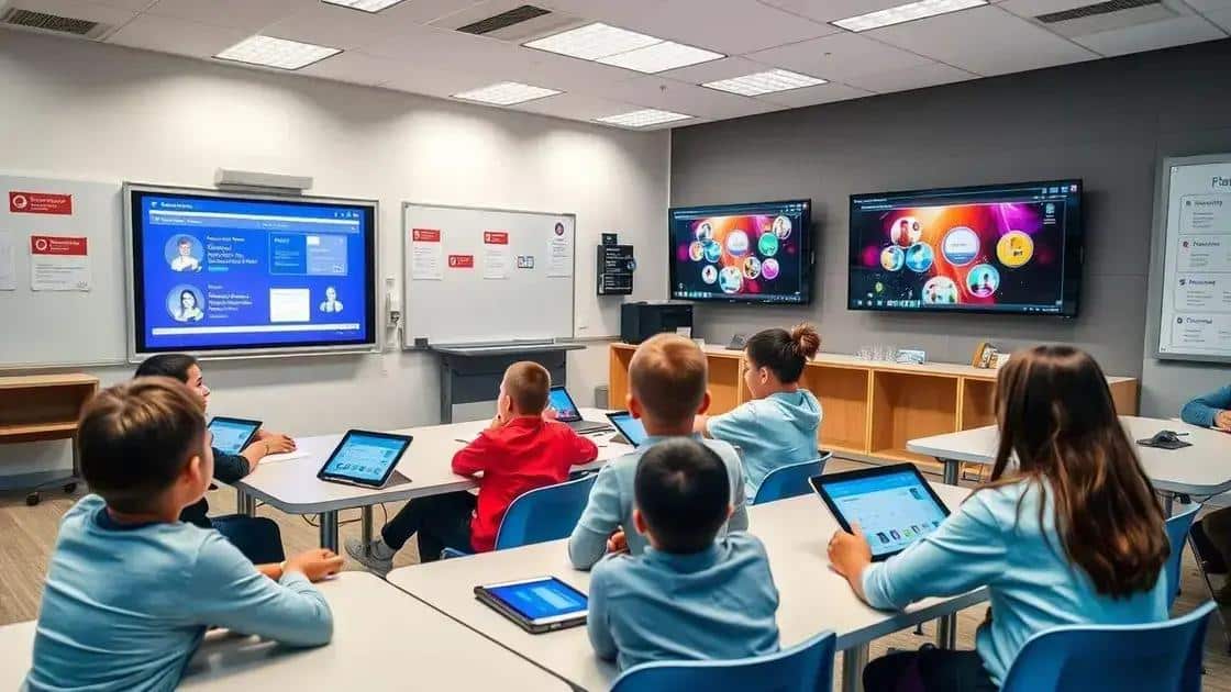 Key tools for technology integration