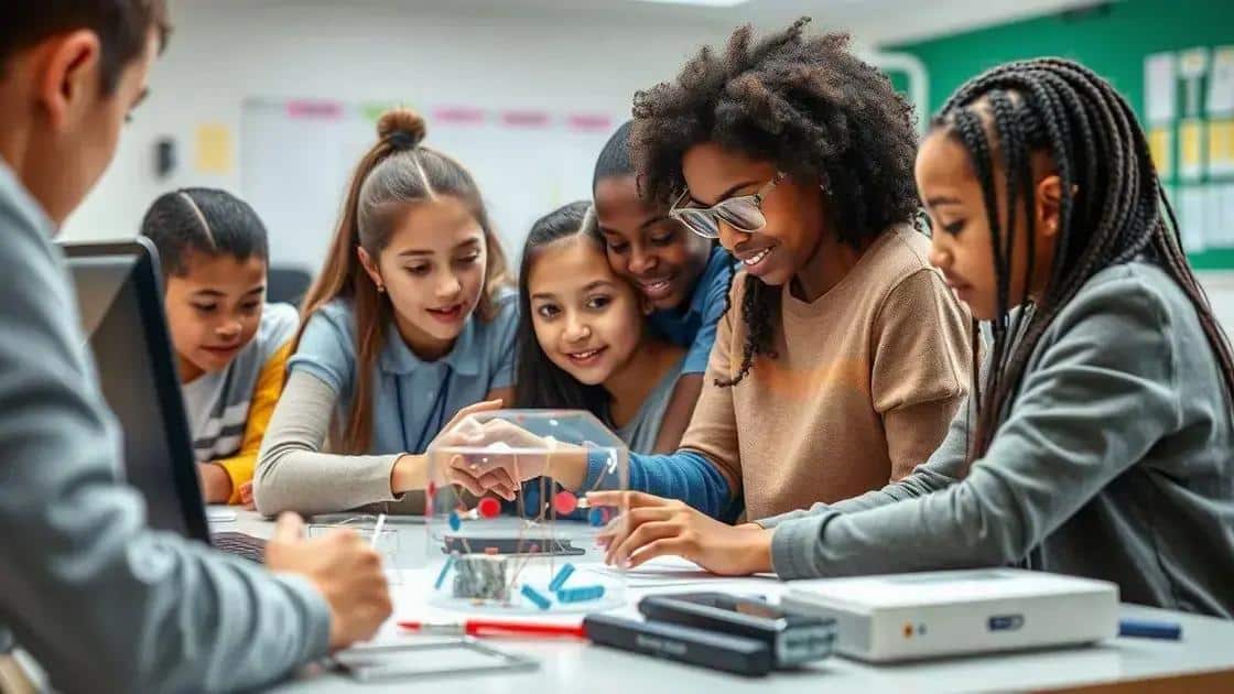Future outlook for STEM program budgets