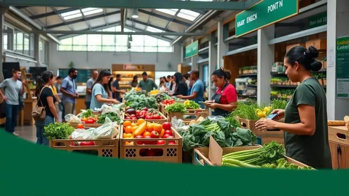 Key trends in nutrition assistance