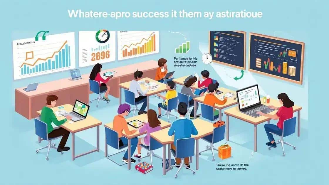 Measuring success in hybrid education