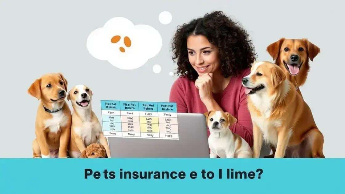 How to choose the best pet insurance plan